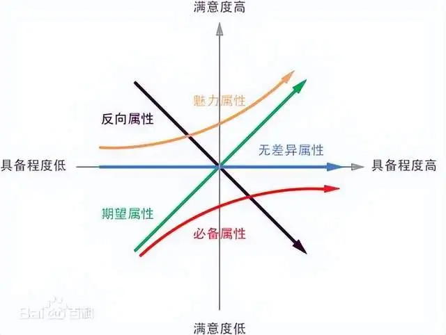 深圳太古文(wén)化